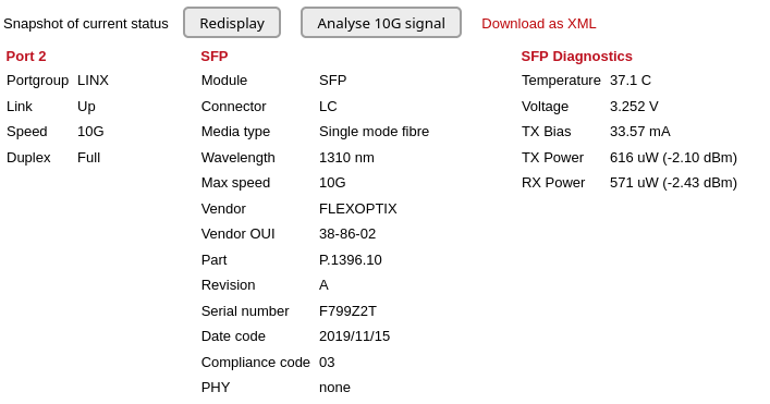 fb9000-sfp-status